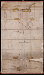 Plan of that part of Township No. Thrity five in Prince Edward Island known by the name of the Glenfinnin Estate, The property of the Heirs of the late Alexander McDonell Esquire of Donaldston containing an area of 1609 acres taken from surveys made by th