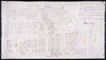 Plan if the Southren Moiety of Township No 36 Part of the Estate of the Rev: John Alister Somerlet MacDonald